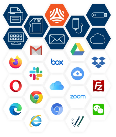 Sonicwall Cloud App security . Segurança para suas aplicações Saas . Consulte-nos Dereco Tecnologia