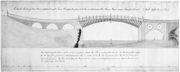 Design for Wearmouth Bridge in Sunderland, attributed to Thomas Paine. Ink and Watercolour, 1791. 
C
