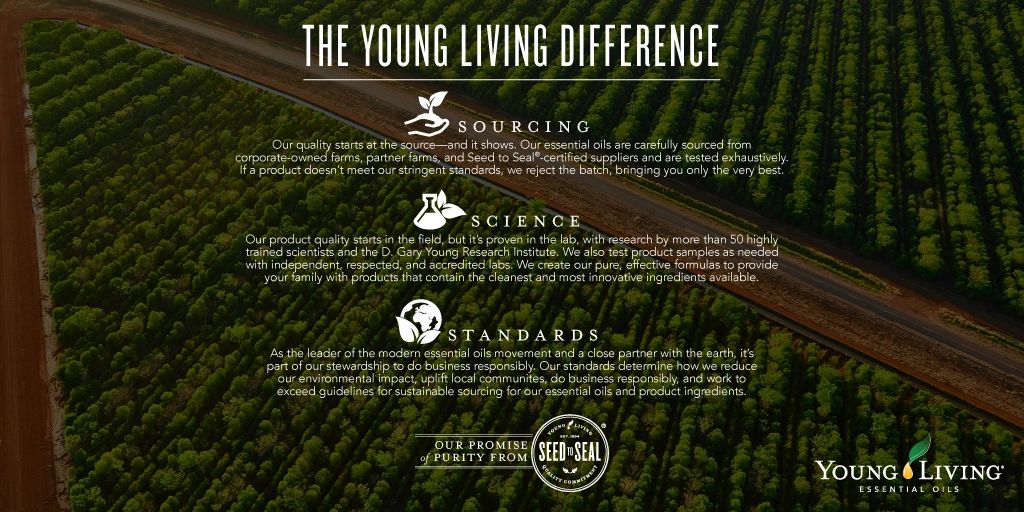 Aerial view of a green farm with text about Young Living's quality and sustainability standards.