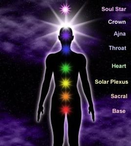 Alineamiento, Balance de Chakras Humberto Fortuna, Certificado en Curaciones Energéticas y sonido. Cuencos tibeteanos, cristales, aromaterpia y tratamientos con pendulos y lectura de cartas.