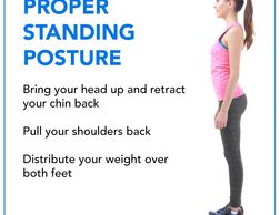 Good Posture standing