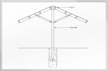 Cable end cantilever design