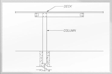 full cantilever with set back frame