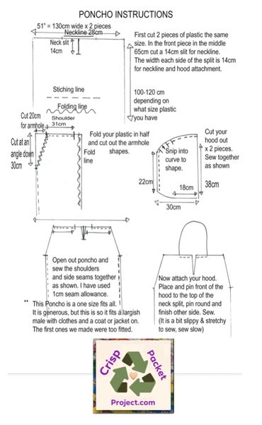 How to make a poncho from landfill plastic