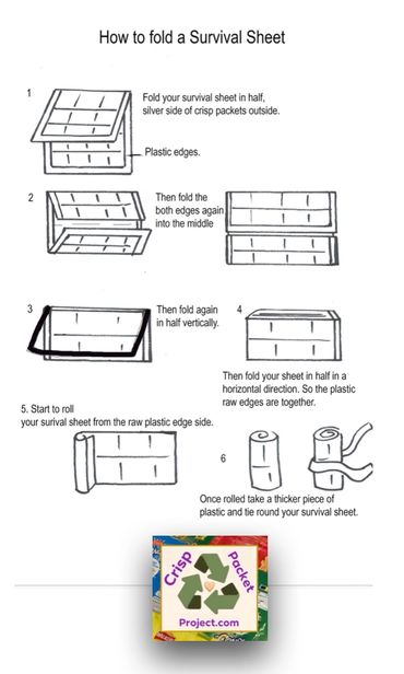 How to fold a survival sheet diagram
