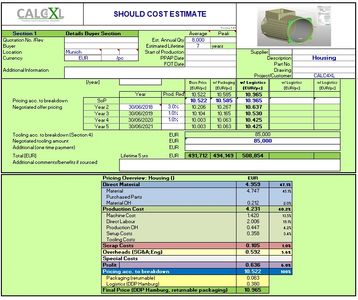 Should Cost Estimate Example