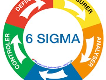6 sigma