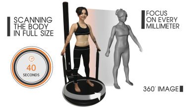 Woman undergoing a full-body 3D scanning process in 40 seconds.
