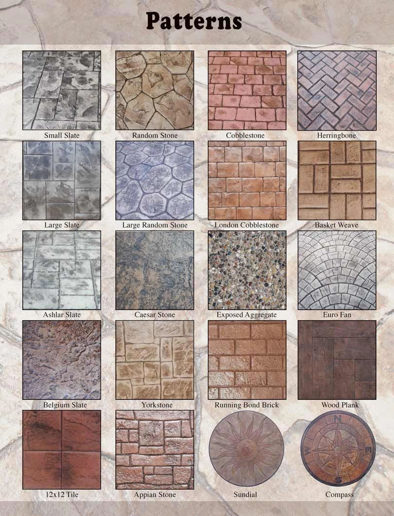 Mastic Masters Concrete expansion Joint replacement & Repair Services in Houston,TX