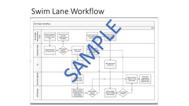 Swim Lane workflow sample