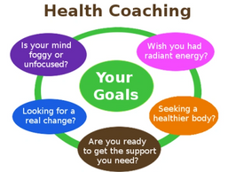 Weight Loss Health Coach