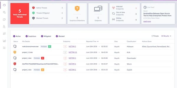 plataforma de proteccion sentinelone