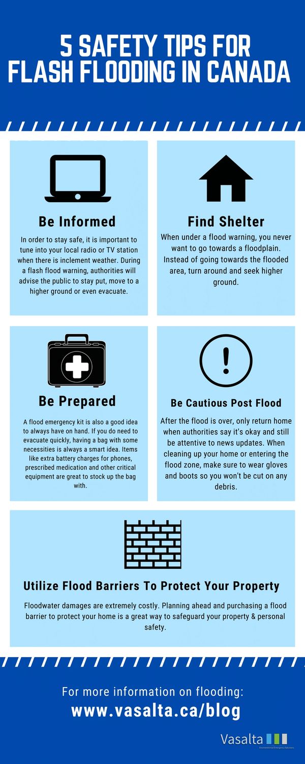 5 safety tips for flash flooding in canada