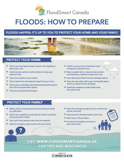 Vasalta Floods: How to Prepare