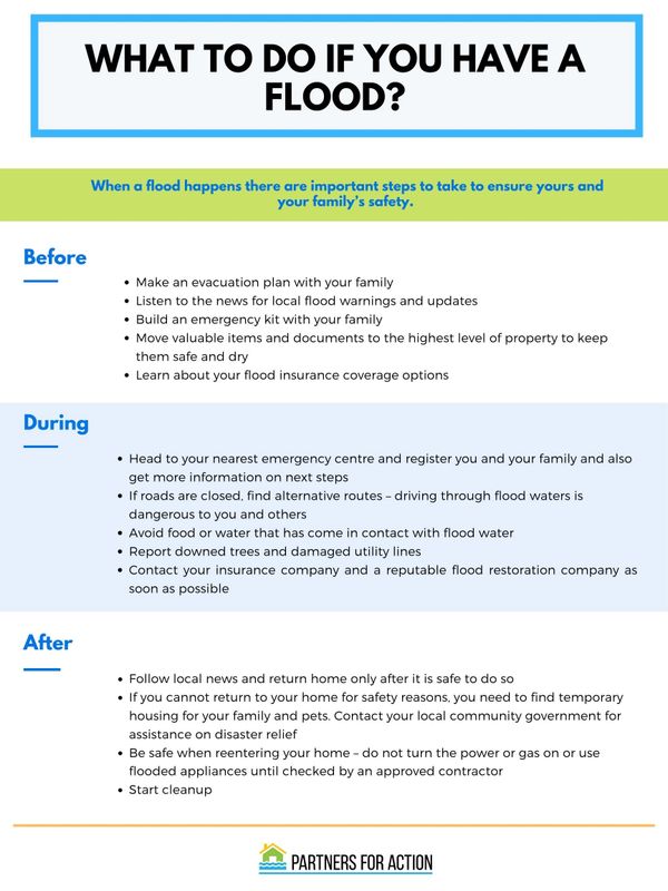 what to do if you have a flood?