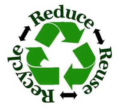 Recycle logo