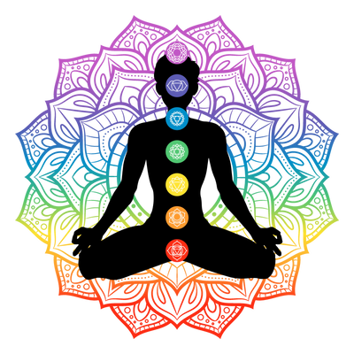 Chakra image