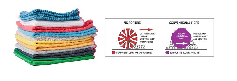 Nature Direct - Microfibre cloth cleans household and work surfaces.