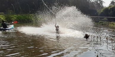 Dandeli Resorts