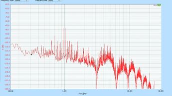 FFT display of an EMI test sweep.