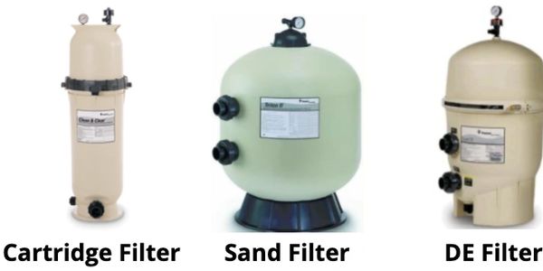 Swimming Pool filters