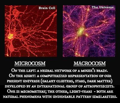 Microcosm, Macrocosm, universe from Michael Sonderegger P