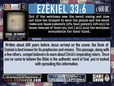 Ezekiel 33:6 If the watchmen sees the sword coming and does not blow the trumpet to warn ...