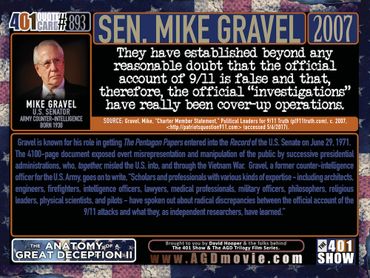 Senator Mike Gravel quote on 9/11: They have established beyond any reasonable doubt ... 401 Quotes