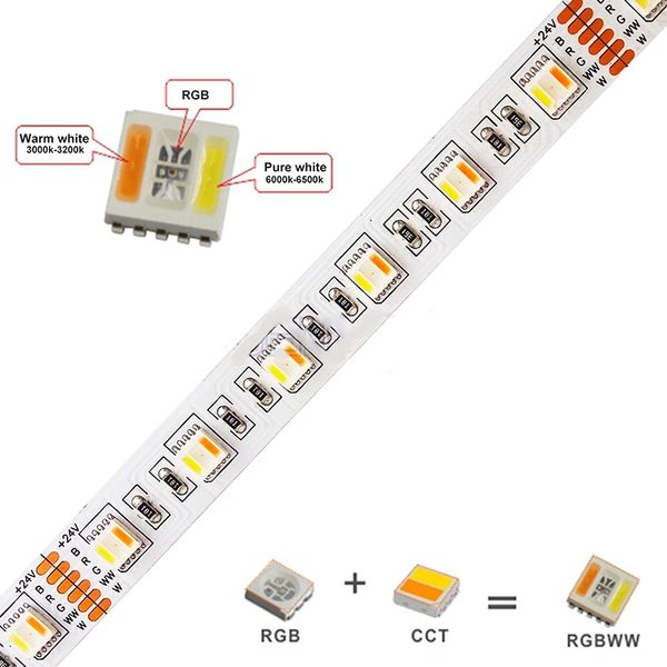 lark Moving loyalty RGBCCT 5 in 1 Chip 5050 SMD LED Strip