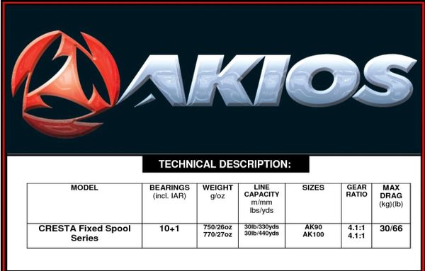 Akios AIRLOOP R10 Fixed Spool Spinning Reel