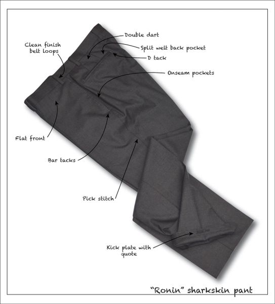 "Ronin" Shark skin Charcoal Pant