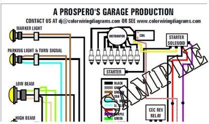 3 Series E21 E30 E36 11 X 17 Laminated Color Wiring Diagram In Factory Colors