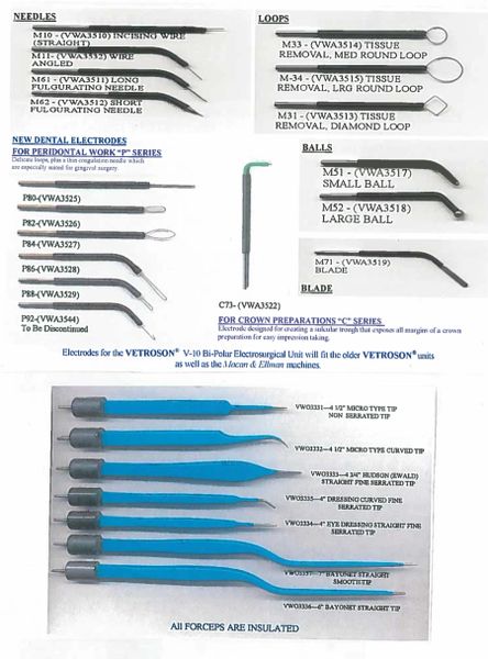 Electrode Blade M71 , Summit Hill VWA3519