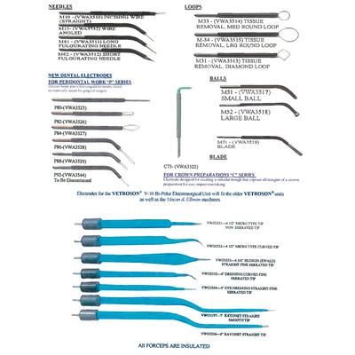 Vetroson Bipolar Forceps Straight, Non-Serrated, 1/Pkg , SUMMIT HILL VW03331