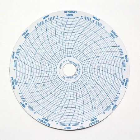 Freezer Chart Recorder 52/Pack , Helmer Scientific 220419