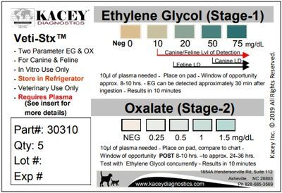 Antifreeze Ethylene Glycol & Oxalate Combo Test, 5/Pack , Kacey 30310