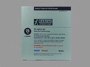 Enbrel Rheumatoid Arthritis Treatment Etanercept 25 mg / 0.5 mL Subcutaneous Injection Prefilled Syringe 0.5 mL , 4/Box , Amgen 58406045504