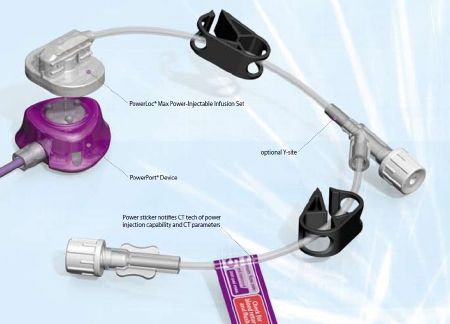 Huber Infusion Set PowerLoc Max 19 Gauge 1 Inch 8 Inch Tubing Y-Site Injection Port , 25/Case , Bard 0131910