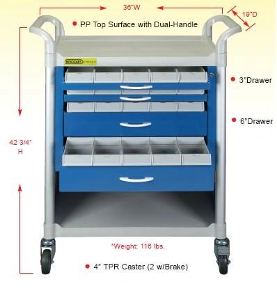 Rimocart Medical/ Dental Supply Mobile Cart