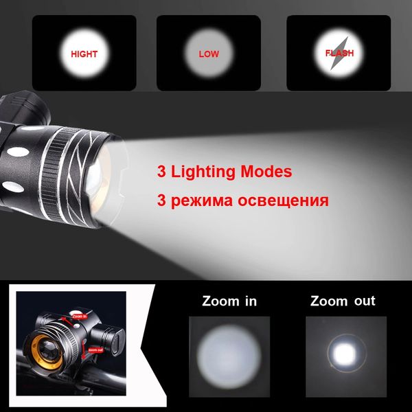 400 Lumens Bicycle Headlight T6 Zoom Bright Light USB Rechargable