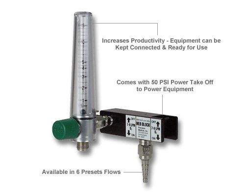 Precision Medical Neb Block