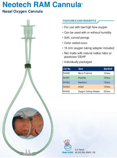 Neotech RAM Cannula