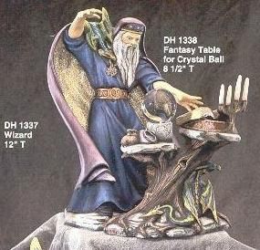 Wizard with Table