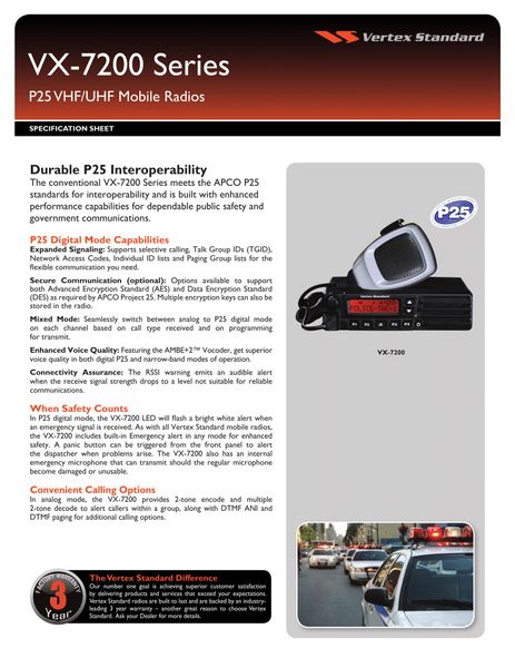 VX-7200 Series P25 VHF/UHF Mobile Radios