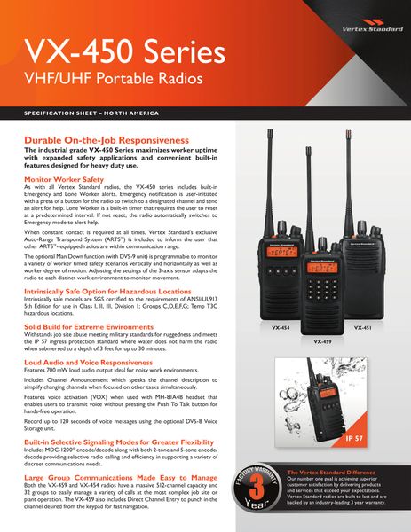 VX-450 Series VHF/UHF Portable Radios