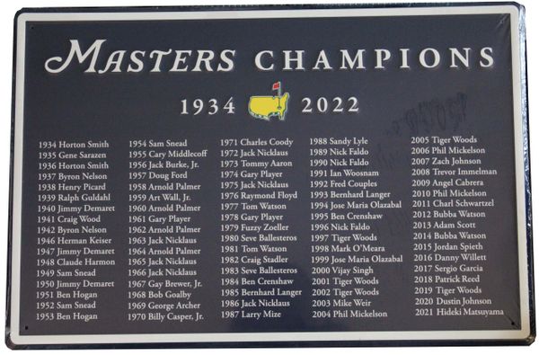 2022 Masters Champions 1934-2022 Metal Sign