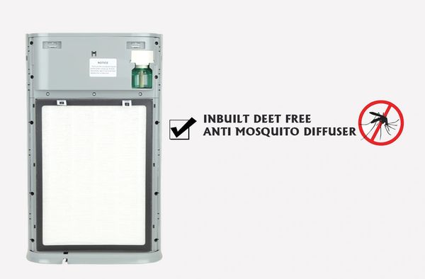 Amazon.com: PuriCare 360 Replacement Filter for LG PuriCare