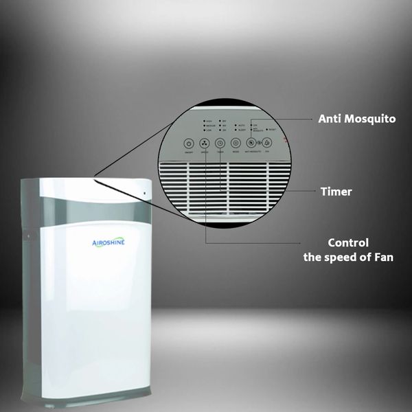 Amazon.com: PuriCare 360 Replacement Filter for LG PuriCare