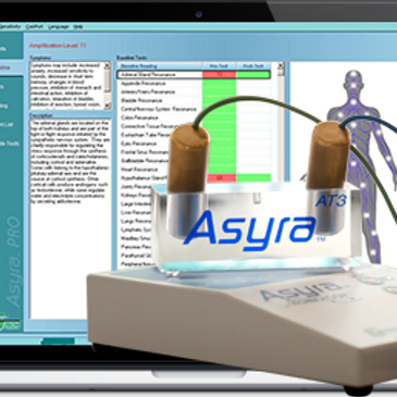 Asyra Pro® for bioenergetic screening