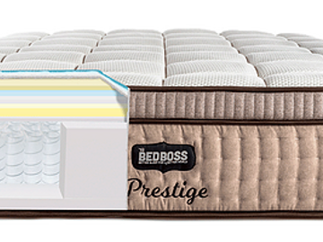 A single mattress with a cut away in the cover reveals the inner construction a pocketed-spring bed.